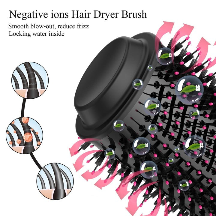 Professional 4-in-1 Hot Air Brush & Volumizer – Ionic Hair Dryer & Styler
