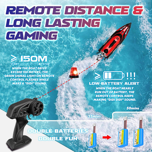 High-Speed RC Racing Boat – Dual Batteries, Self-Righting, 2.4GHz Remote, Waterproof